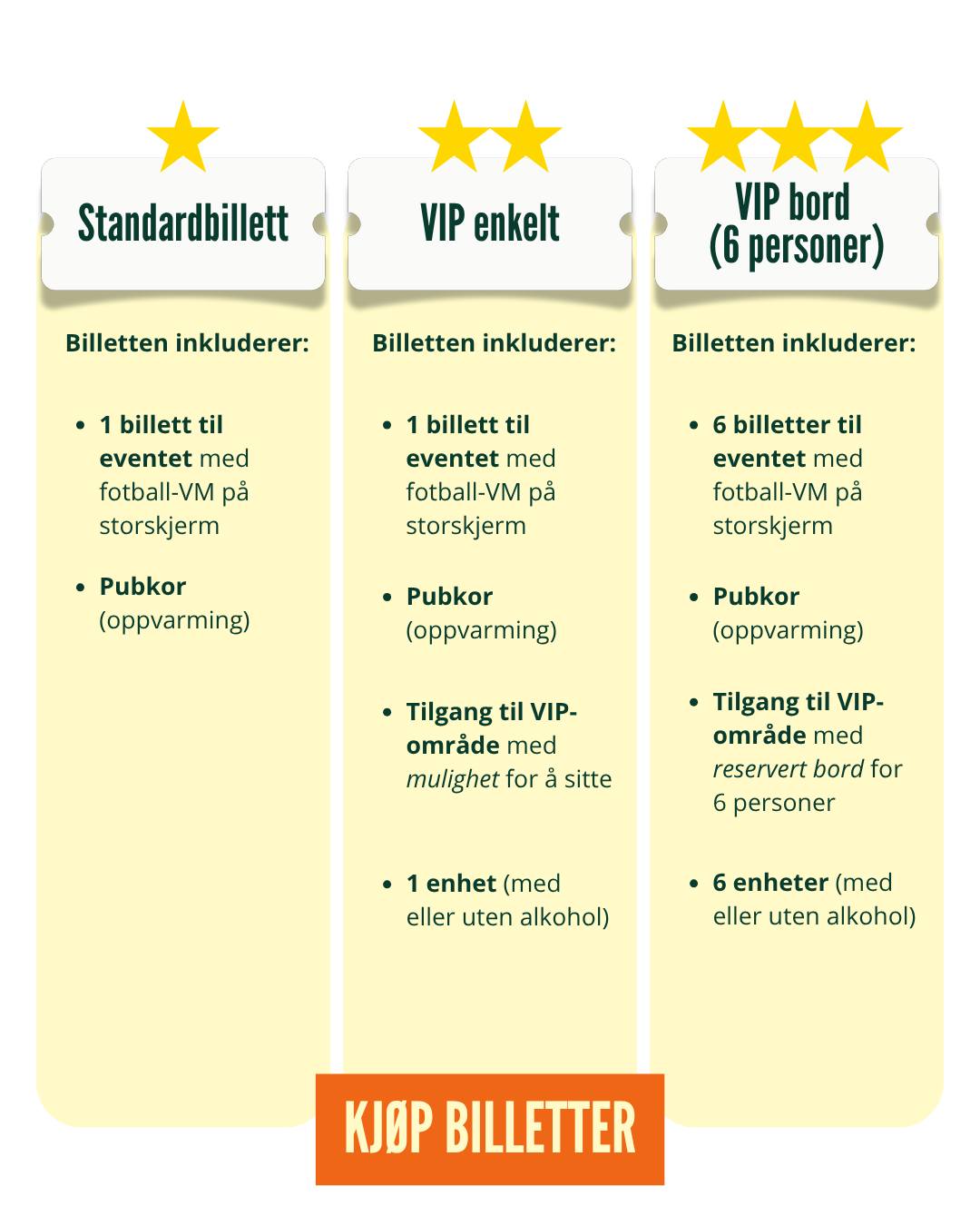 VIP billetter