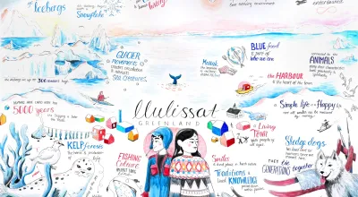 Naturens Mirakler_UiT