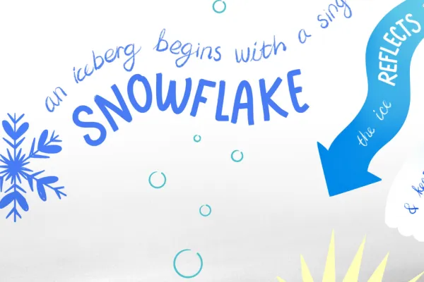 Din stemme teller utstilling uit